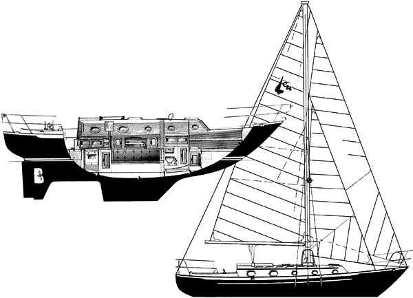 1989 Pacific Seacraft 34