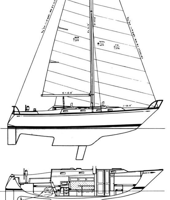 1976 Tartan Yachts 37