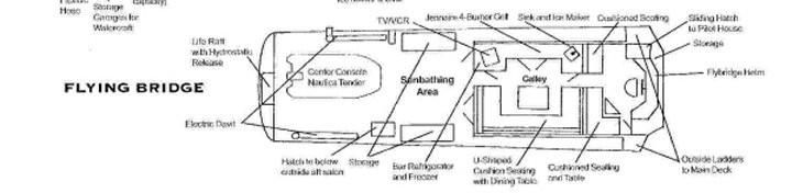 1991 Vantare Custom Flybridge Motoryacht