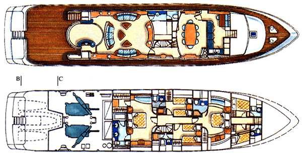 1996 Azimut 90/100 Jumbo Motoryacht